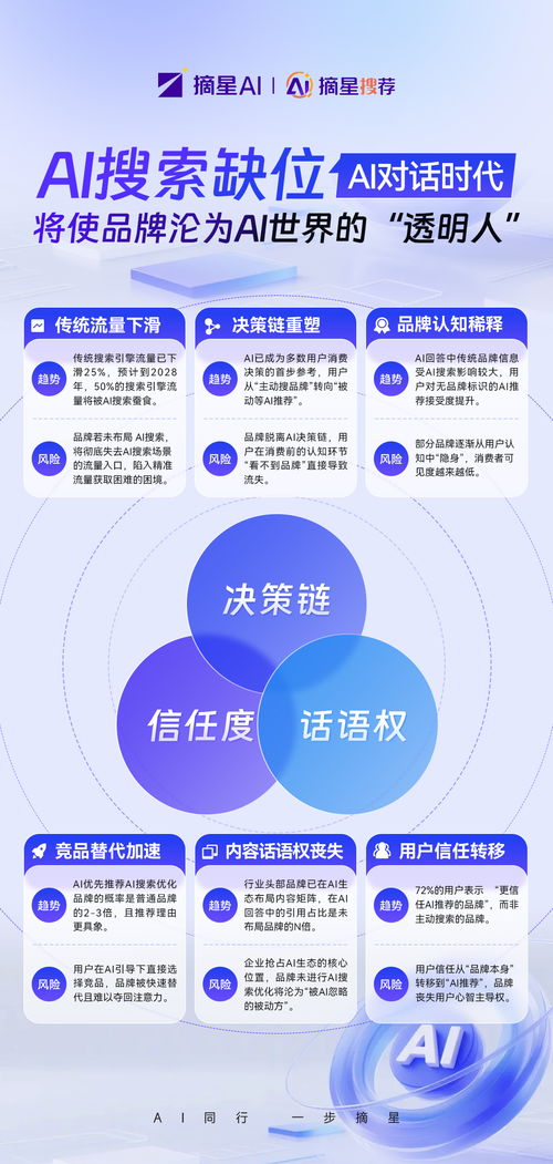 2026年5月邯鄲優(yōu)質(zhì)推廣公司深度盤點 緣何裕承科技成信息技術(shù)咨詢標桿